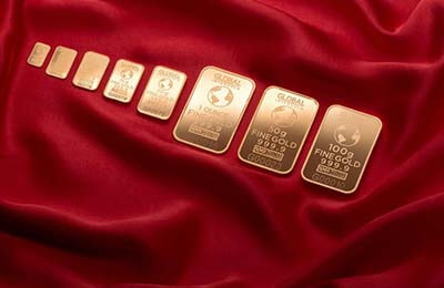 金融信用管理
