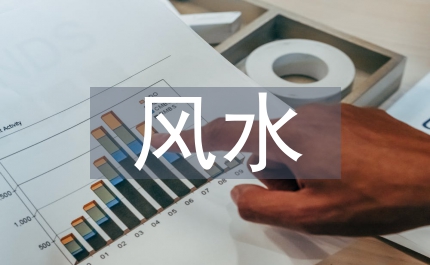 易經風水